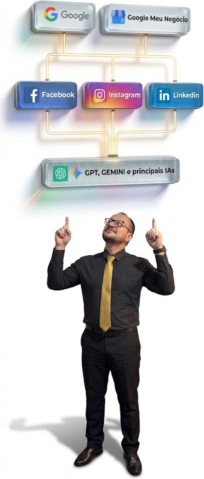 marcio-mostrando-as-ias